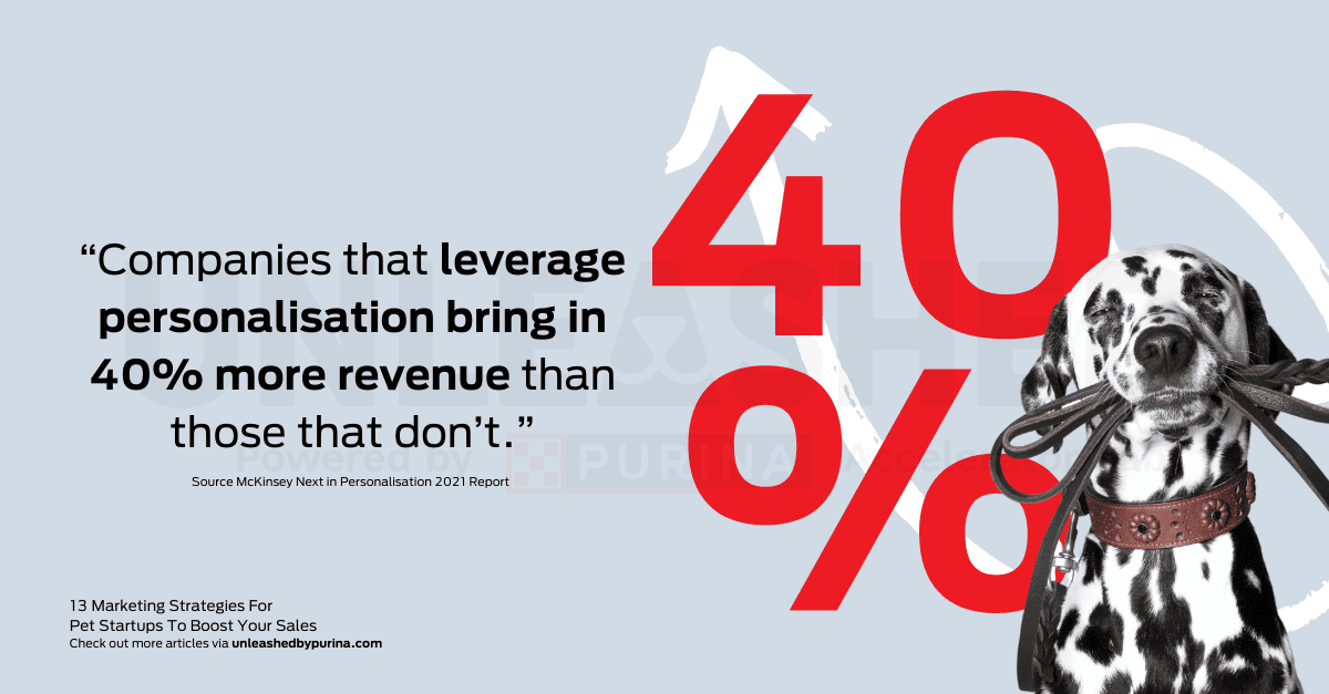 Graphic: “Companies that leverage personalisation bring in 40% more revenue than those that don’t.” Source McKinsey Next in Personalisation 2021 Report