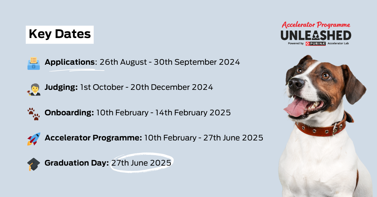 Key Dates For The Unleashed By Purina Accelerator Programme 2025